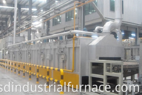 All Fiber Furnace